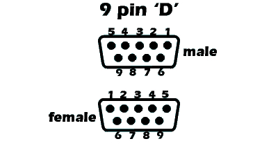 layout 9 pin D