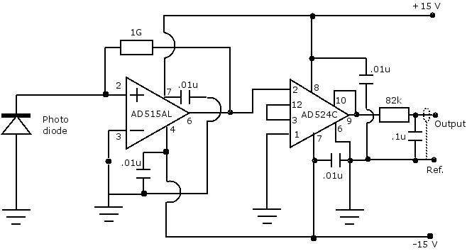 AD515AL circuit