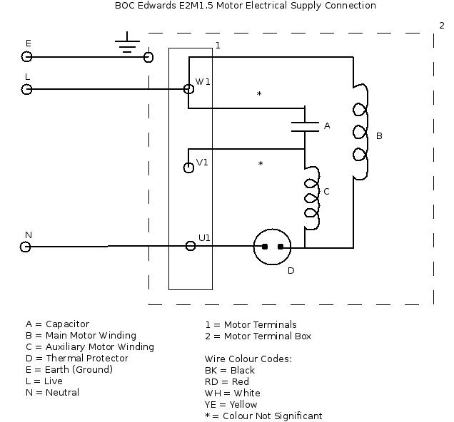 E2M1p5 motor schematic
